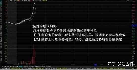 涨停后第二天如何选股票