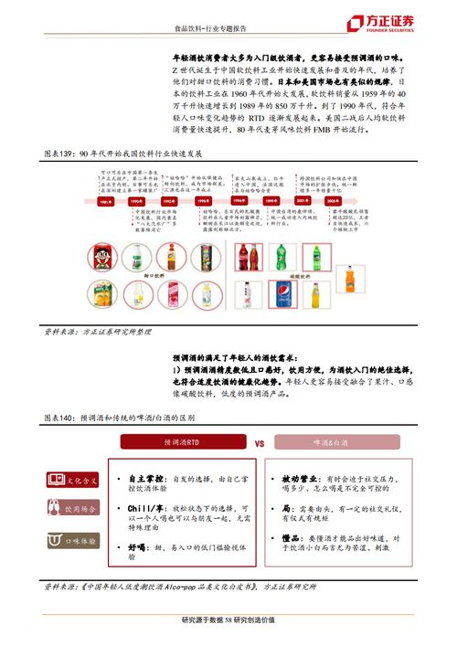 方正证券推荐人怎么查看