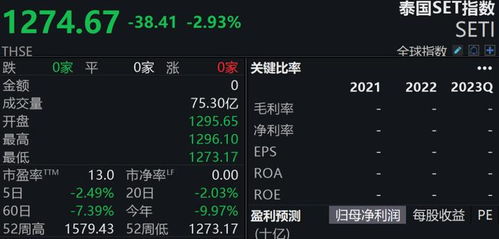 夜盘大战如何交易股票 夜盘大战如何交易股票