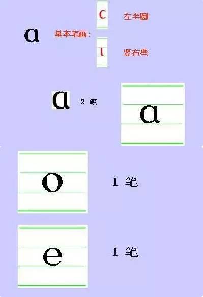 证券拼音字母怎么写的