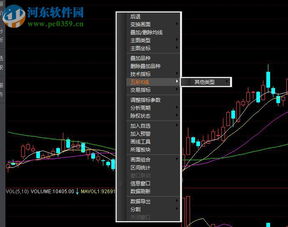 如何检查股票的期权价格 如何检查股票的期权价格