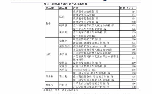 股票如何计算差价