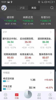 京东如何买健康股票 京东如何买健康股票