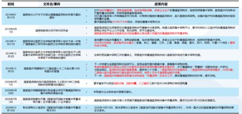 君安证券怎么销户