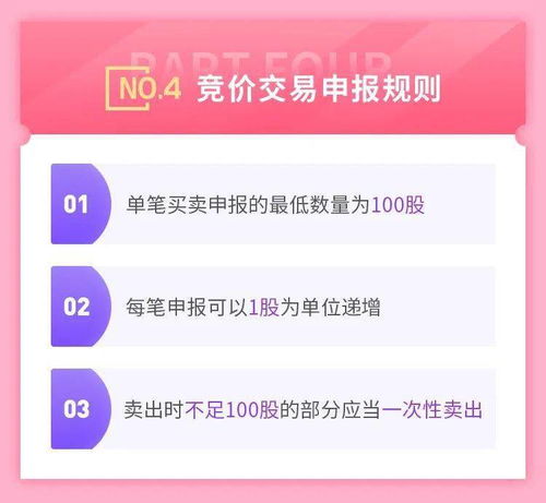北京证券怎么购买