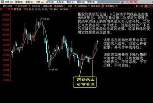 股票如何安全建仓 股票如何安全建仓
