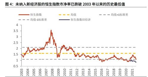 光大证券怎么显示金额