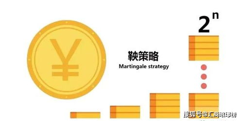 如何用凯利公式控制股票