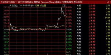 如何收割股票