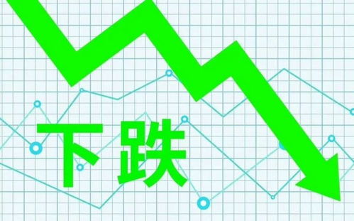 股票下跌时如何运筹
