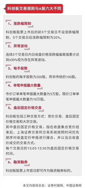 国信证券怎么申购新股