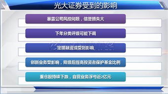 怎么取消光大证券