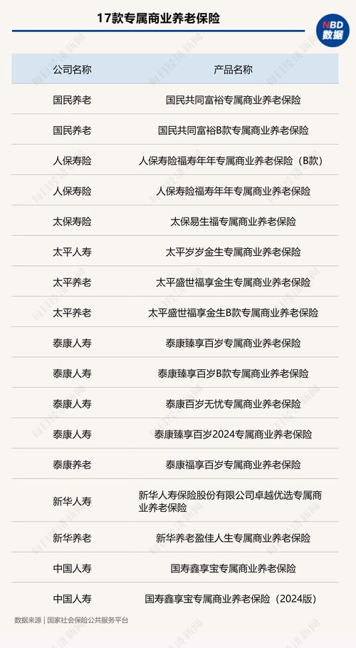 证券账户现金怎么算利息