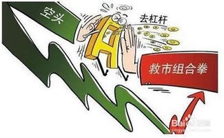 股票牛市如何投资合理