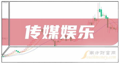 芒果股票如何买