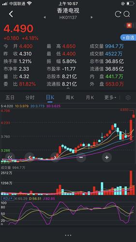 芒果股票如何买