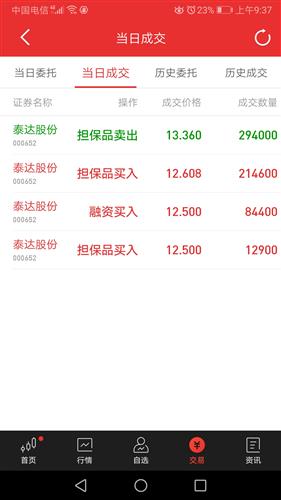 股票差价如何算
