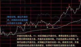 股票如何做中长线