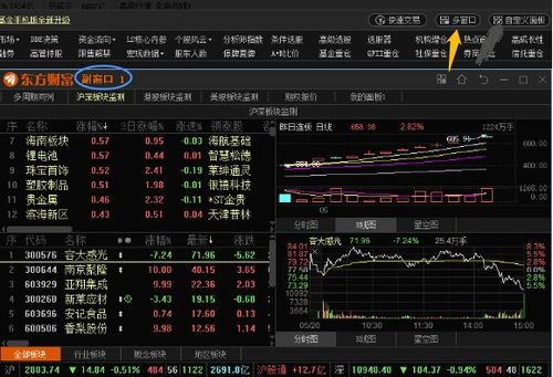 证券软件怎么分屏
