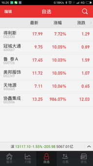 手机如何股票划线 手机如何股票划线