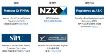 怎么开通美国证券 怎么开通美国证券