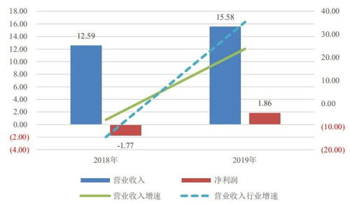江海证券实力怎么