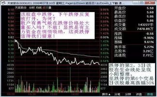 如何知道股票的内幕