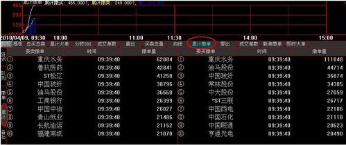 股票如何操作撤单 股票如何操作撤单
