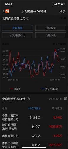 东方财富电脑如何选股票