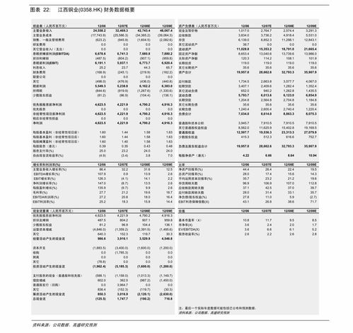 苏州招商证券怎么收费