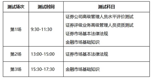 证券专场怎么考试 证券专场怎么考试