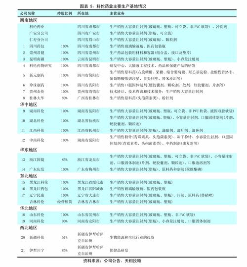 证券开户资金怎么算钱