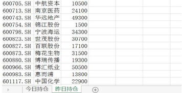 证券怎么计算收益