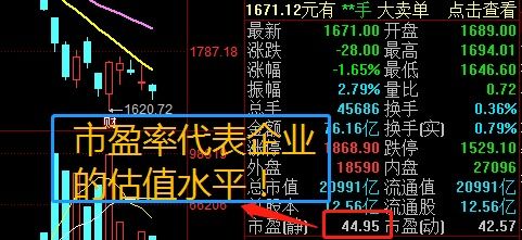 如何搜索优质股票 如何搜索优质股票