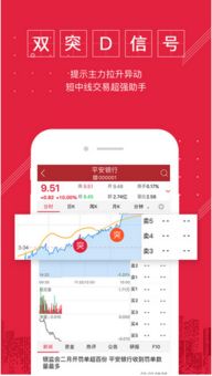平安证券怎么调全屏