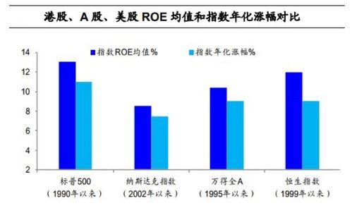 海通证券怎么投资港股