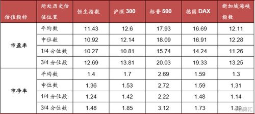 中泰证券怎么设置密码