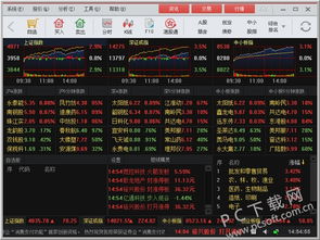 光大证券怎么截图