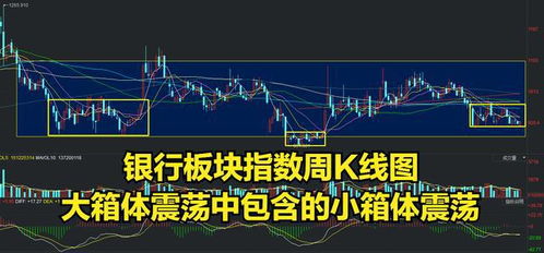 如何捕捉券商股票股份