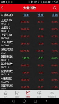 汇通证券怎么下载