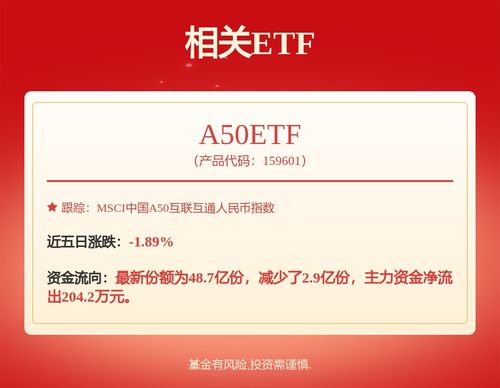 民生证券怎么买去