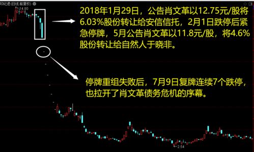 如何计算股票本金