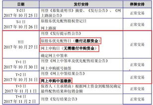 如何提升股票申购成功率