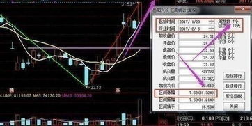 高位龙头股票后市如何