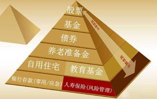 如何寻找股票客户资源 如何寻找股票客户资源