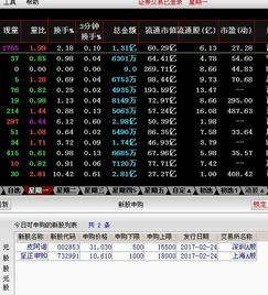 股票如何保存两个帐号