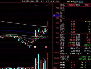 股票如何提前爆发 股票如何提前爆发