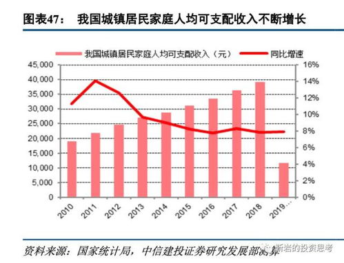 升兴股份股票基本面如何 升兴股份股票基本面如何