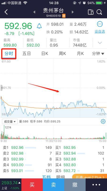 如何查股票时间 如何查股票时间