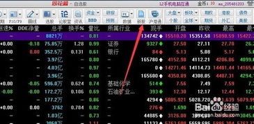 如何查股票时间 如何查股票时间